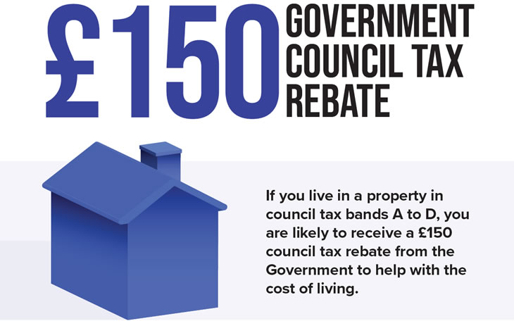 £150 council tax rebate